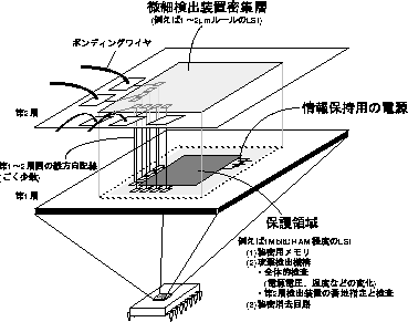 figure65