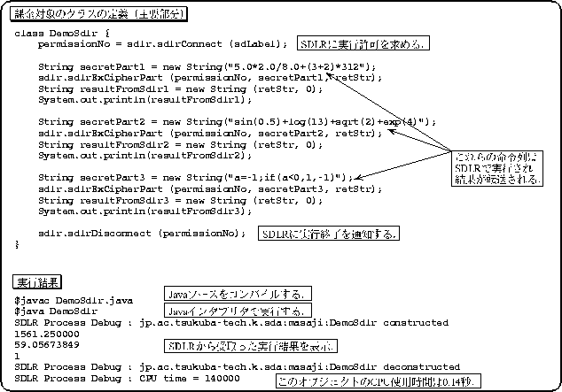 figure21