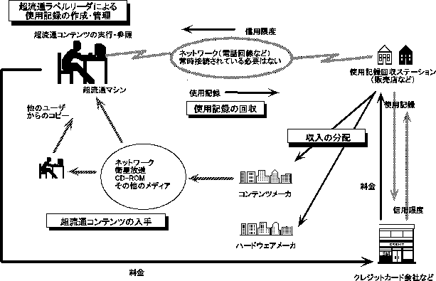 figure27