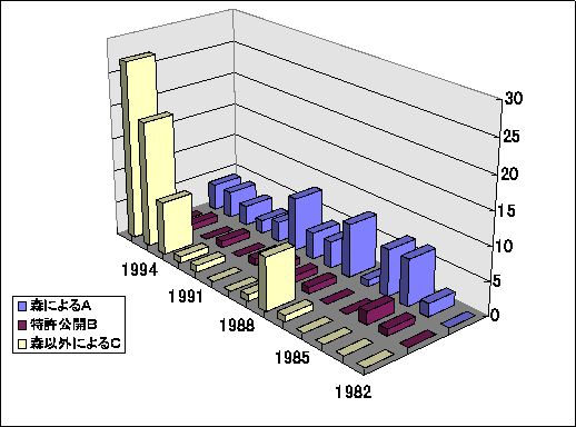 figure66