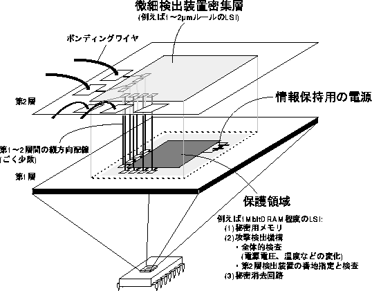 figure121
